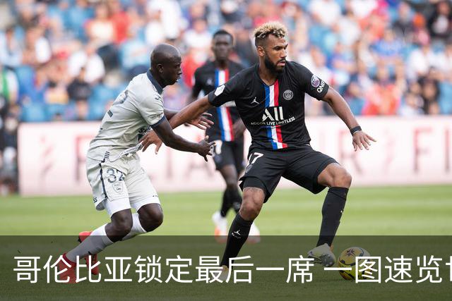 哥伦比亚锁定最后一席 一图速览世界杯16强